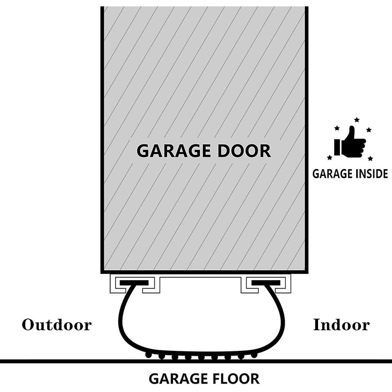 Garage Door Bottom Weather Stripping Kit Rubber Seal Strip Replacement,