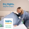 Improvia Positioning Bed Pad, with 8 Reinforced Handles, Quick-Drying, Washable,