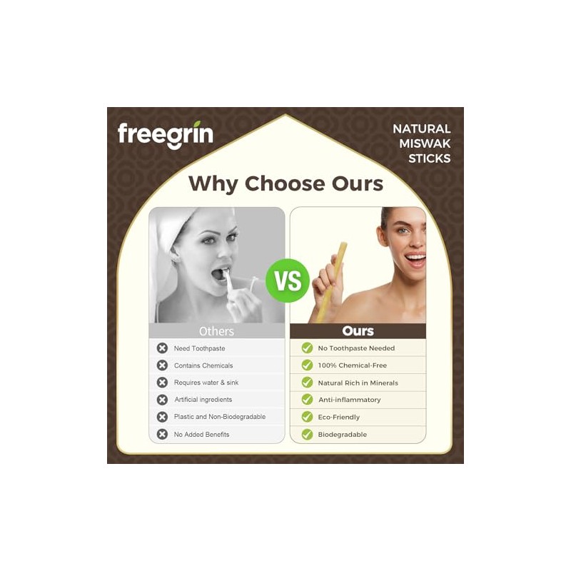 Tooth Whitener Verde Piezas