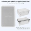 LeMotech Mounting Plate for Junction Box, ABS Plastic Internal Panel