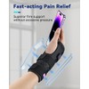 Fitomo Wrist Support with 3 Splints ＆ Soft Thumb Design