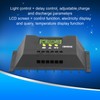 CM3024Z PWM Solar Charge Controller LCD Display Solar Panel Intelligent