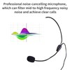 Ouitble Head-Mounted Microphone 3.5 mm Wired Microphone Condenser Microphone for