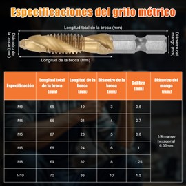 ZJchao Machuelos y taladro combinados, Rosca de tornillo HSS bañada en titanio, Brocas para Metal, con cabeza hexagonal M3-M10 métrica y brocas para taladro de grifo en pulgadas (12 piezas)