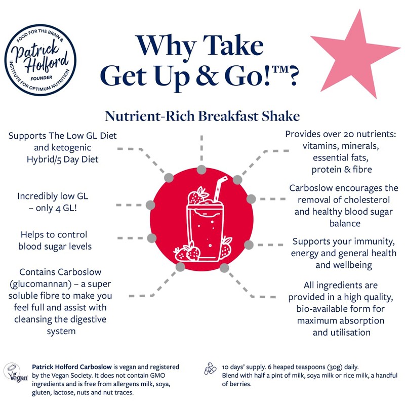 Patrick Holford Get Up and Go! Breakfast Shake: Whole Foods,