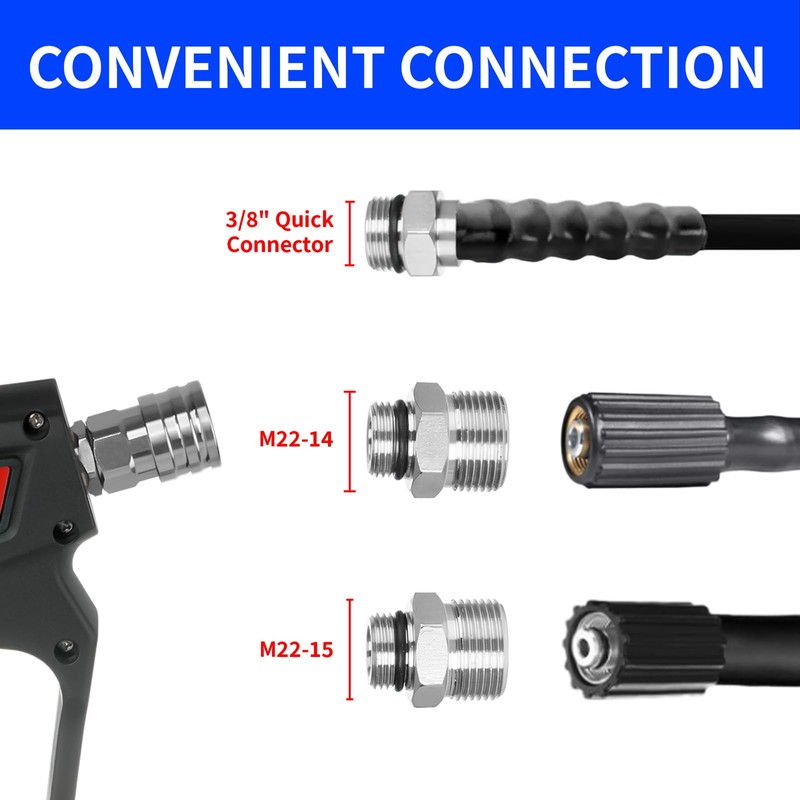 Senduzll Short Pressure Washer Gun, 5000 Max PSI/12 GPM Car