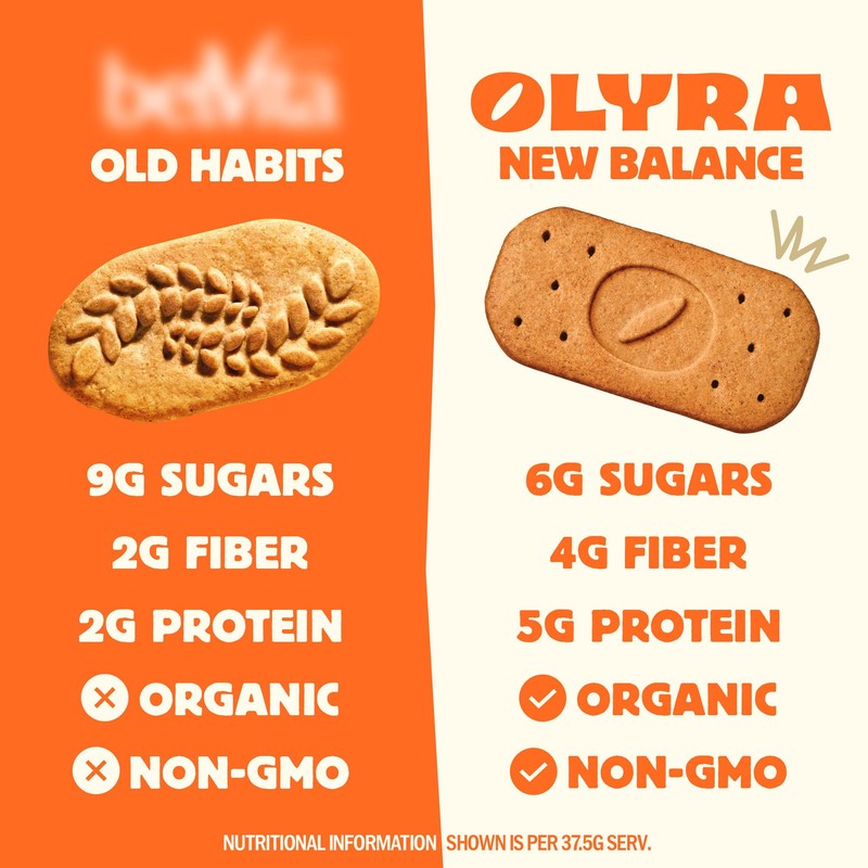 Olyra Organic Breakfast Biscuits - Fig Anise - Healthy Snacks