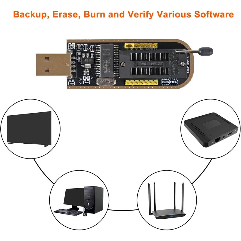 CH341A STC Flash 24 25 EEPROM BIOS Writer USB Programmer