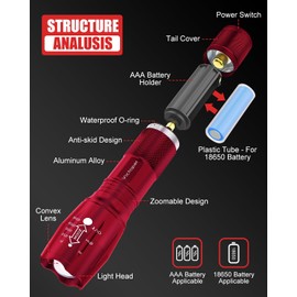 Victoper LED Flashlight 2 Pack Red, Bright High Lumens Tactical Flashlights High Lumens with 5 Modes, Waterproof Zoomable Flash Light for Outdoor, Gifts for Father's Day Camping Essentials Gear