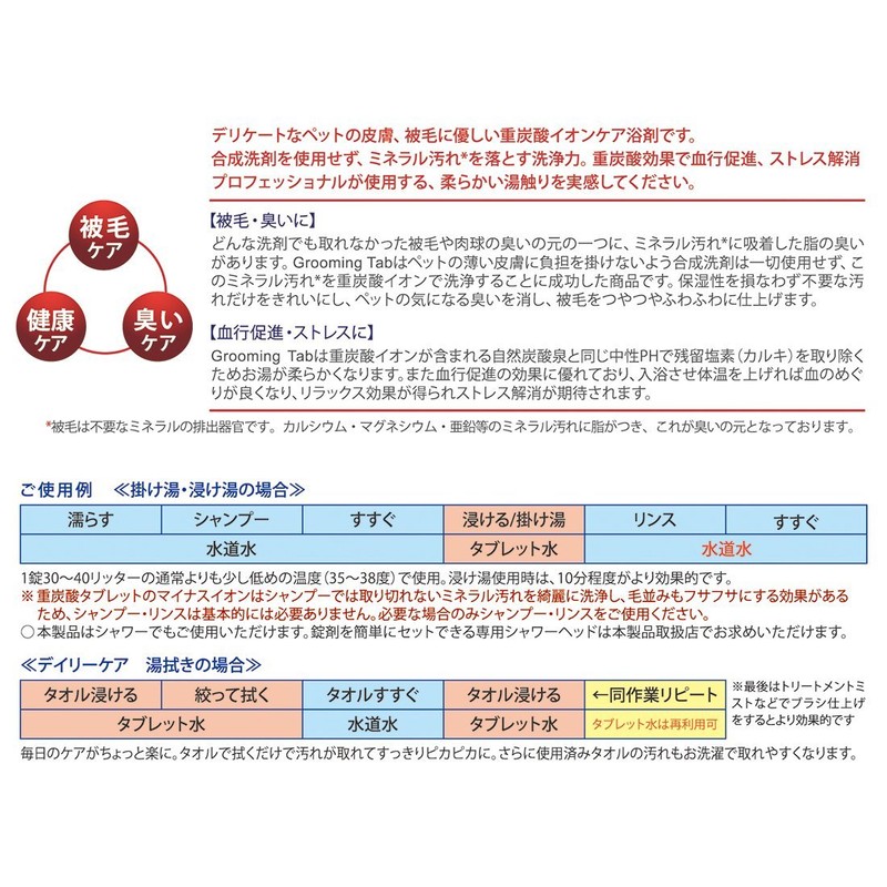 guru-mingutabu Weight Carbonate Ion Care The Compound 10 Tablets per