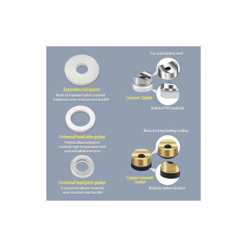50Pcs Airless Paint Sprayer Gaskets Seal Tip Gaskets Nylon Flat