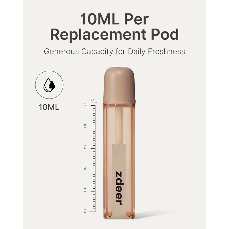 Upgraded PW16 Electric Cool Breath Spray, Probiotic Mouth Freshener