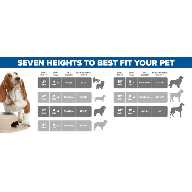 WeatherTech Double High Pet Feeding System - Elevated Dog/Cat Bowls
