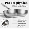 LOLYKITCH 8.5-12 Inch Tri-ply Stainless Steel Frying Pan Set,Skillets,Chef's Pan,Induction