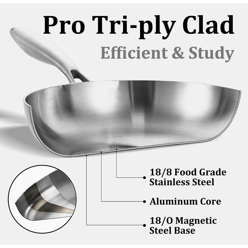 LOLYKITCH 8.5-12 Inch Tri-ply Stainless Steel Frying Pan Set,Skillets,Chef's Pan,Induction