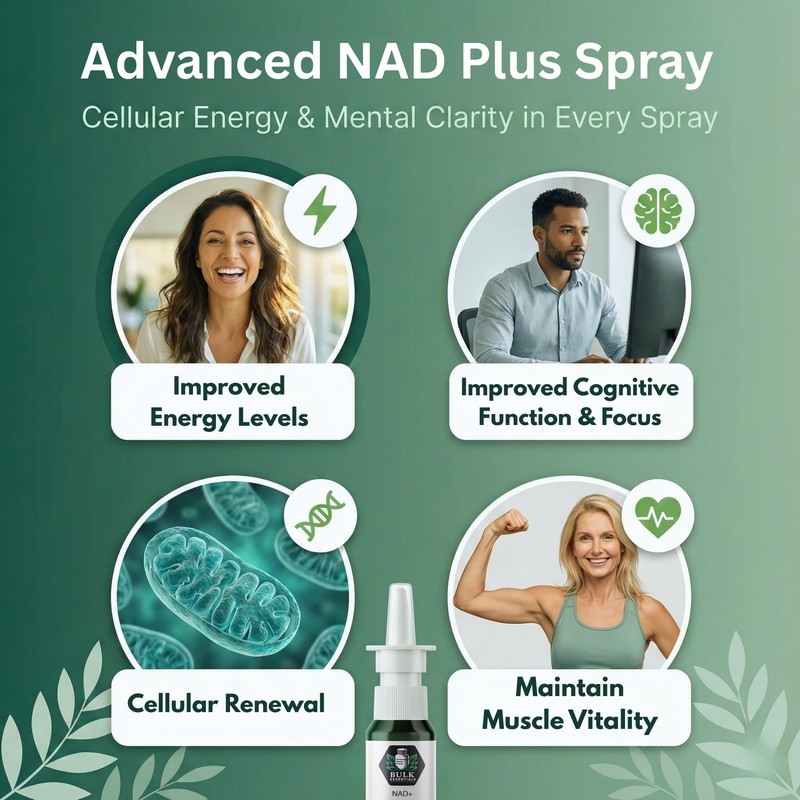Bulk Essentials NAD+ Spray | 100 Sprays | Nicotinamide Adenine