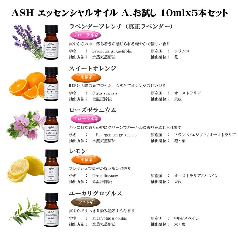 ASH Essential Oil C. Citrus, 0.3 fl oz (10 ml)