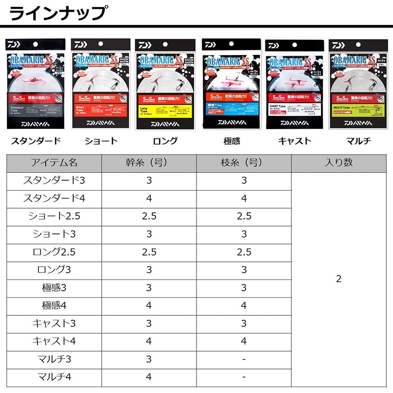 Daiwa OBAMARIG SS Multi No. 4