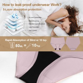 BATTEWA Incontinence Underwear for Women Washable, Leak Proof Underwear High Absorbency, Bladder Leak Underwear Protective Briefs, Seamless Panties 50ml,Lavender,X-Large (3Pack)