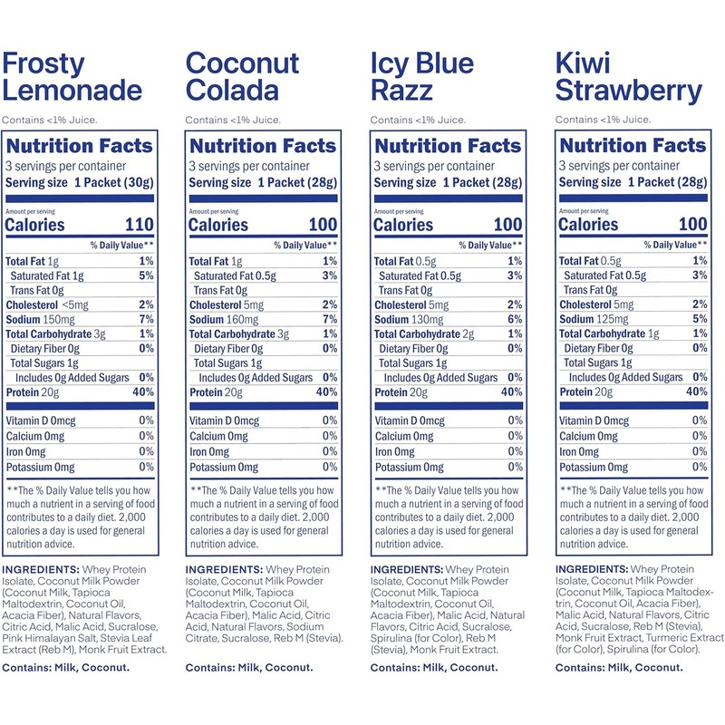 Whey Isolate Protein Powder Variety Pack – 12 Pack for