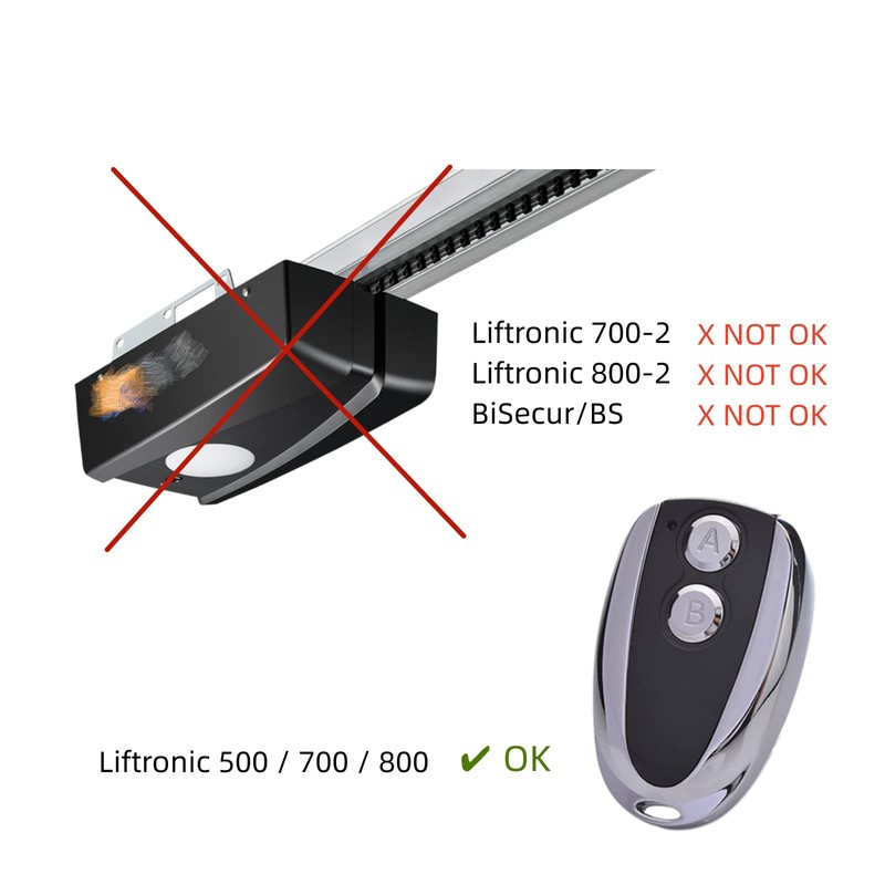 Krawnxin Handheld Transmitter Compatible with Hörmann Ecostar RSE 2 RSC