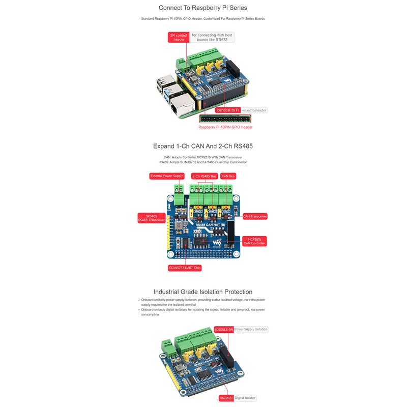 Isolated RS485 CAN HAT (B) for Raspberry Pi Series, SPI