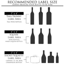 50th Birthday Gift Wine Label | Birthday Gift for her | Birthday Gift for him | 30th Birthday | 40th Birthday | Birthday Box Gift Idea