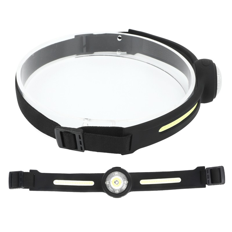 Outdoor LED Headlamp USB Charging 270 Degree COB Floodlight IPX4