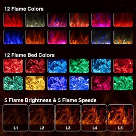 ZAFRO Electric Fireplace 30-inch Ultra-Thin Recessed/Wall Mounted, 750/1500W Heater, Remote Control & Timer, Adjustable Flame Colors & Speed (12 Colors, 5 Speeds), Low Noise