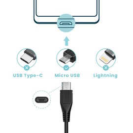 SLLEA USB DC Power Charger +Data Sync Cable Cord Lead for Sandisk Sansa Fuze+ SDMX20/R