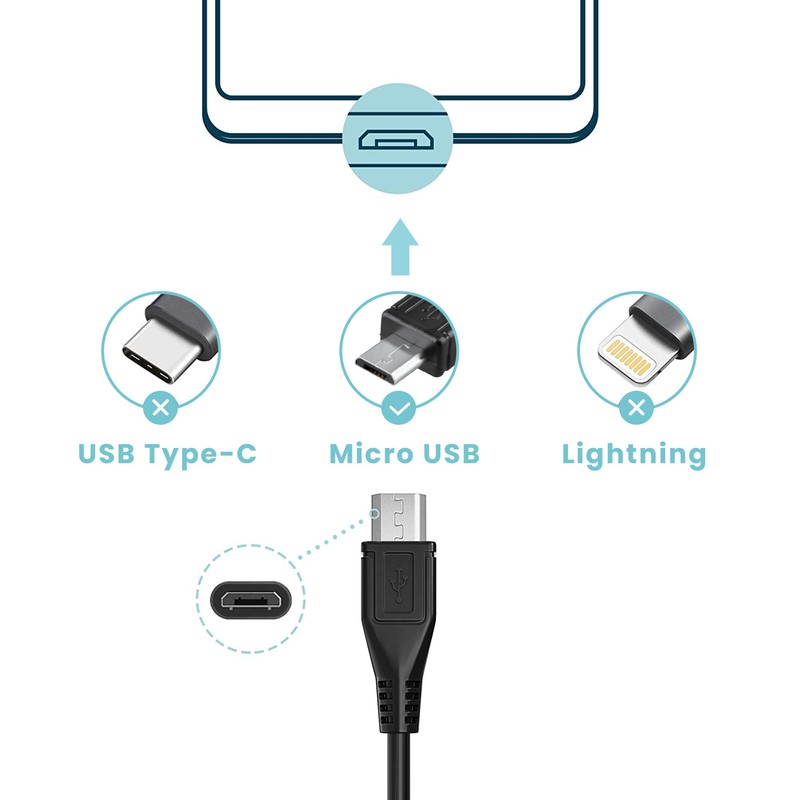 SLLEA USB DC Power Charger +Data Sync Cable Cord Lead