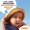 NIVEA SUN Kids Protect & Sensitive Sun Lotion (200ml) Sunscreen