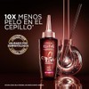 L'Oréal Paris Elvive Caída Resist Sérum Capilar Anticaída, 102 ml