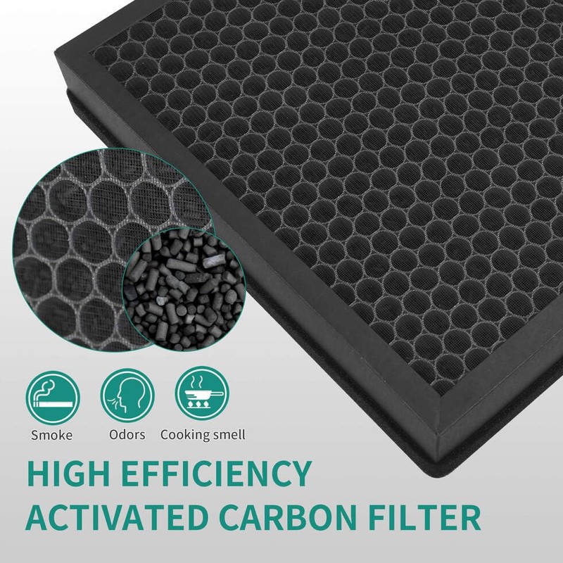 SAKEGDY 2 Pack JF999 Air Filter Replacement Compatible with Jafända