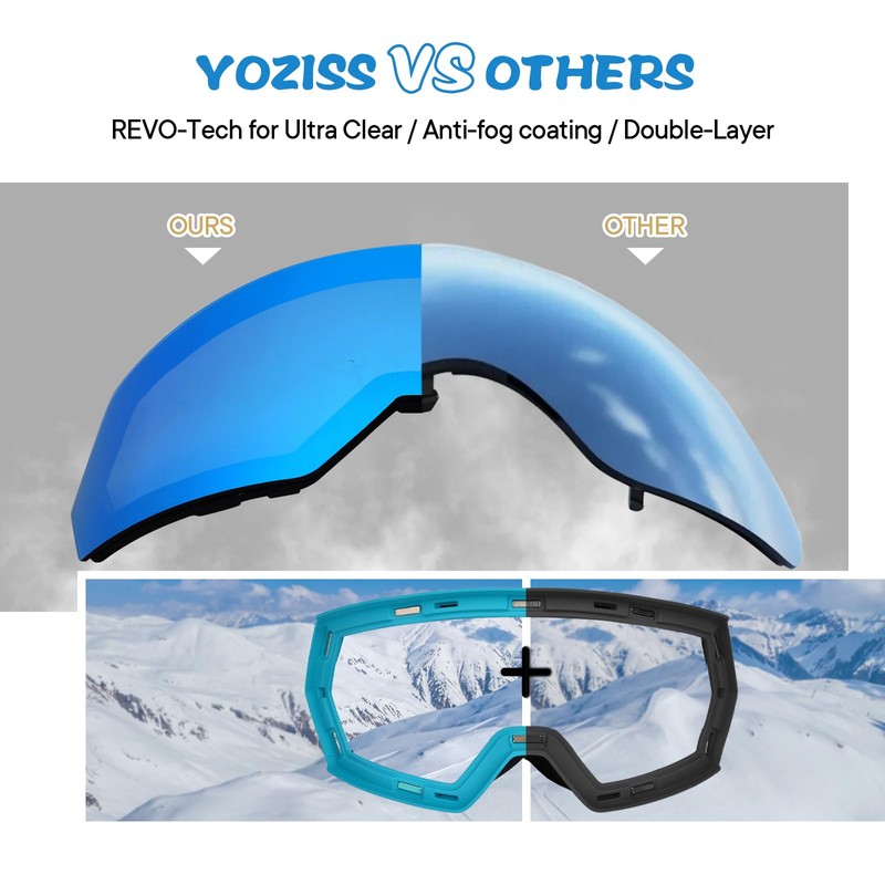 YOZISS Kids Ski Goggles Snowboard Goggles for Children
