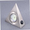 OSALADI Triangular Under-Unit Light Made of Stainless Steel 13 x