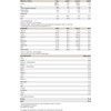 PEAK Protein 85-900 g Banana Flavour I 30 Servings I