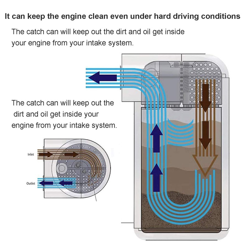 Universal Auto Oil Catch Can Breather Reservoir with Mounting Parts