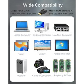 Eaeon 4K HDMI Coupler 2.0 HDMI Female to Female Adapter 1 Pack Mini HDMI Male to HDMI A Female 1 Pack hdmi Cable Connector Female to Female 3D Extension Adapter for HDMI Cable