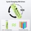 JiajaX Rechargeable AA Batteries, Ni-MH AA 900mAh Rechargeable Batteries, Double
