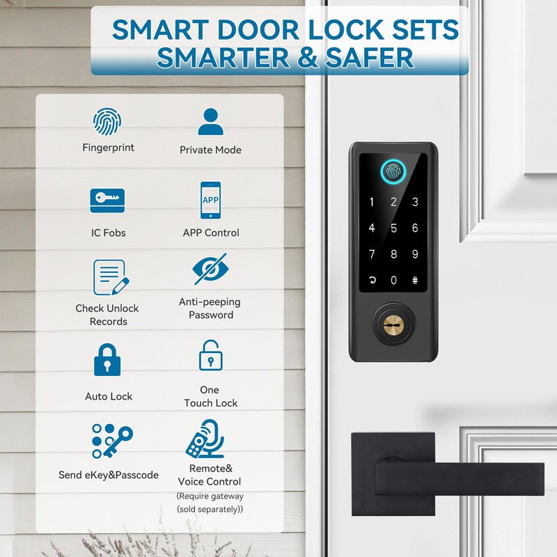 BEBASIA Smart Fingerprint Door Lock with Handle Set, Full App