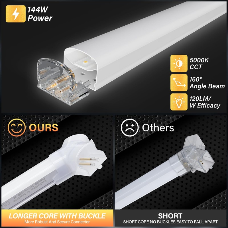 ALLYES LED Hexagon Garage Light, Honeycomb LED Ceiling Lights, 15360LM