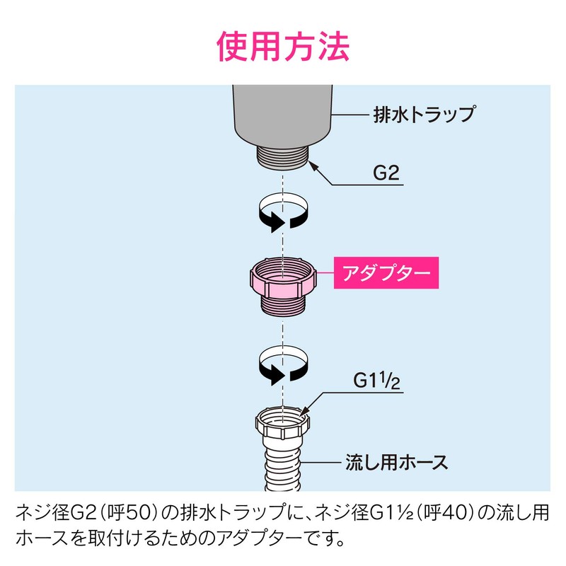 gaona (GAONA) gaona Sink Drain Hose Adapter Gray approx. Width