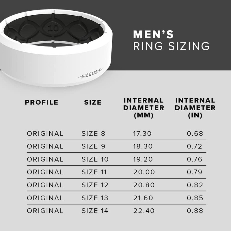 Groove Life Nomad Rapids Silicone Ring Breathable Rubber Wedding Rings