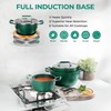 Granitestone Green Pots and Pans Set Nonstick, 6 Stackable Piece