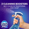 Dawn PRO Heavy Duty Powerwash, Bulk Foaming Dish Spray for