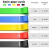 Resistance Exercise Bands, Elastic Stretch Loops, Flexbands for Pilates, Booty
