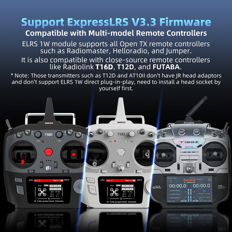Radiolink ELRS Nano 2.4GHz Mini Long Distance Module 1W High