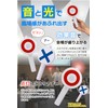 (Supervised by Event Psychology Researcher) Fogman Quick Press Button Quiz