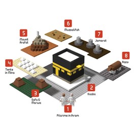 TAKVA DEENBLOCKS HAJJ Pilgrimage to Makkah Building Blocks Ramadan gift, Toy, Hajj Gift, Kaaba bricks,Islamic educational game for adults/families/kids/children